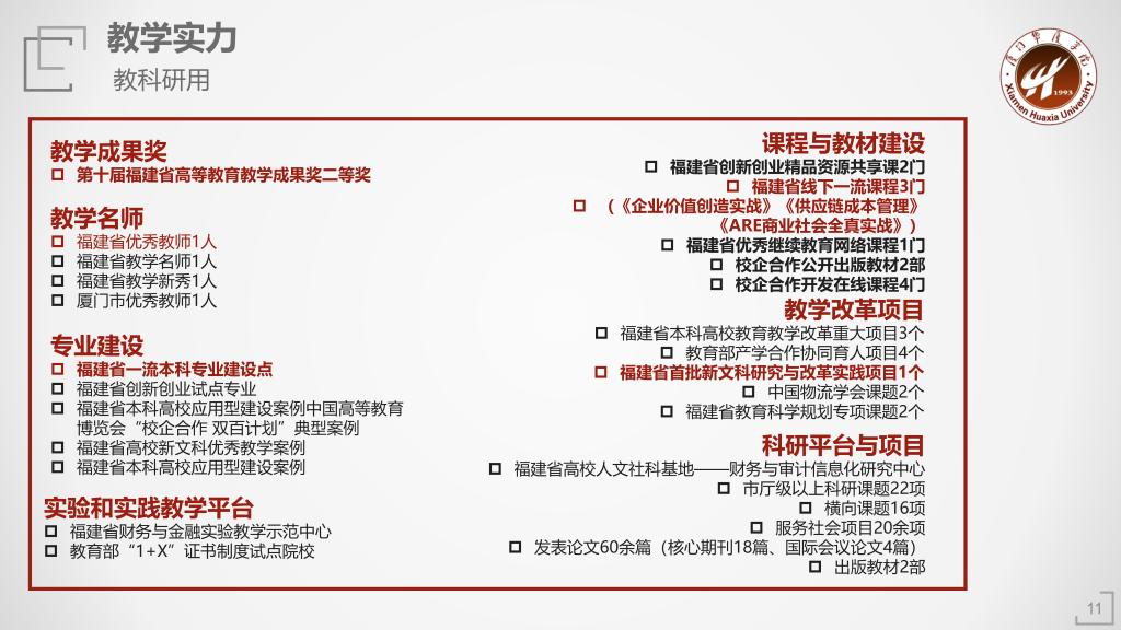 厦门华厦学院之财务管理专业介绍