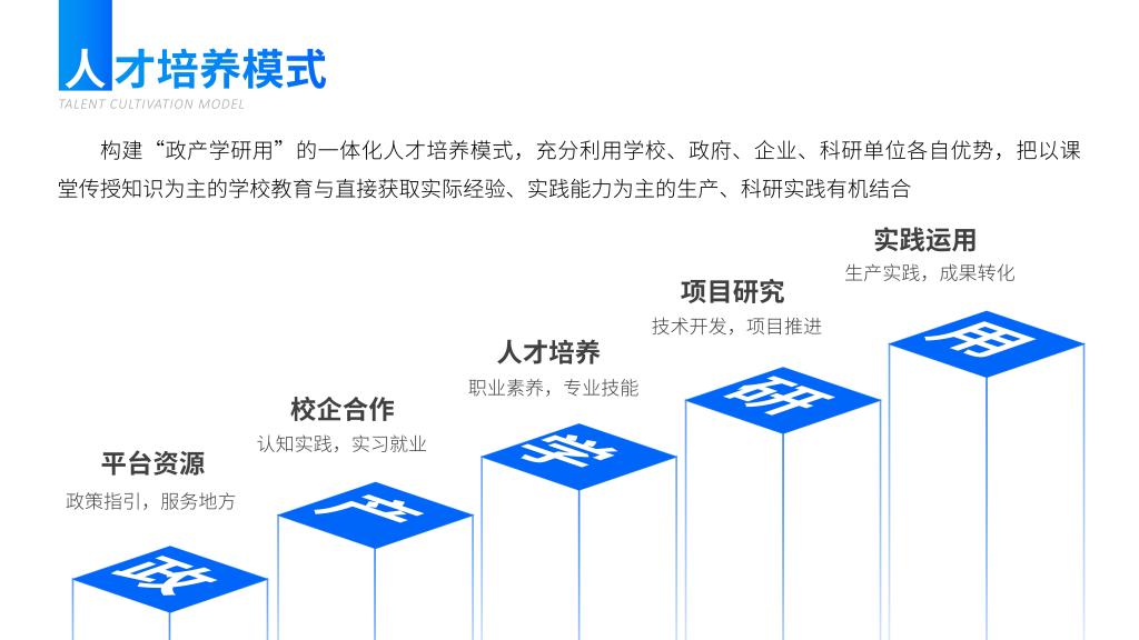 厦门华厦学院之供应链管理专业介绍